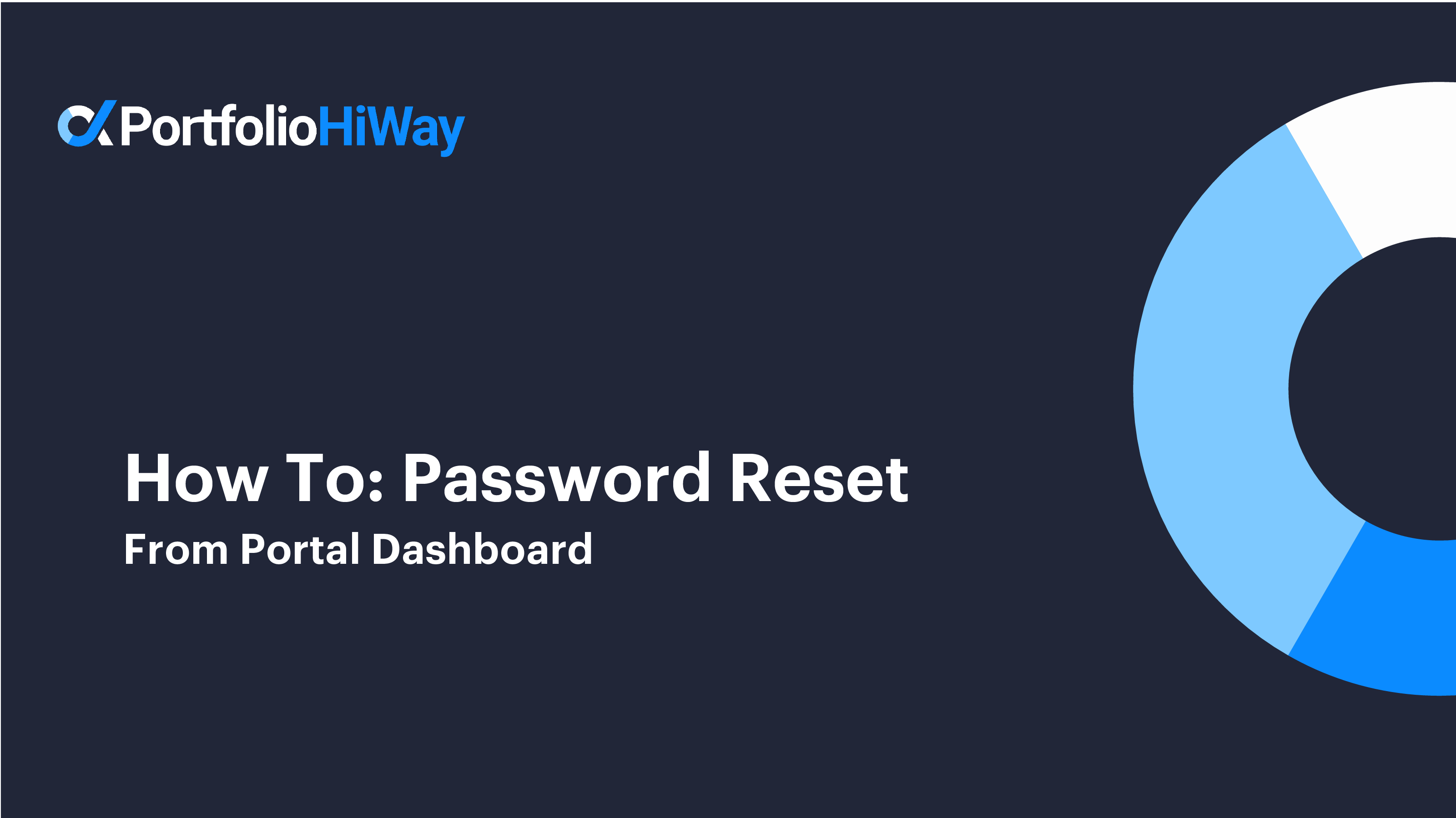 Password Reset